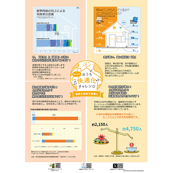 気候変動への「適応」